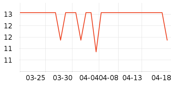 ����������ױ����ʷ�۸�