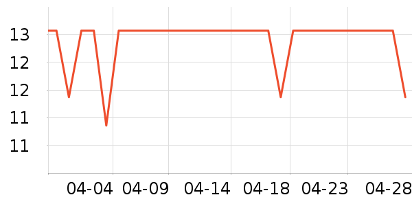 ����������ױ����ʷ�۸�