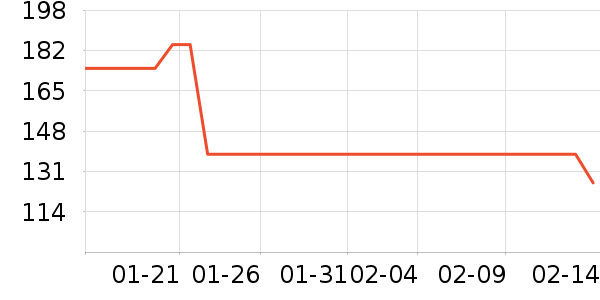 �������˼ٷ���ʷ�۸�