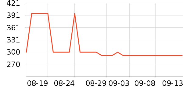 ׿�������̷���ʷ�۸�