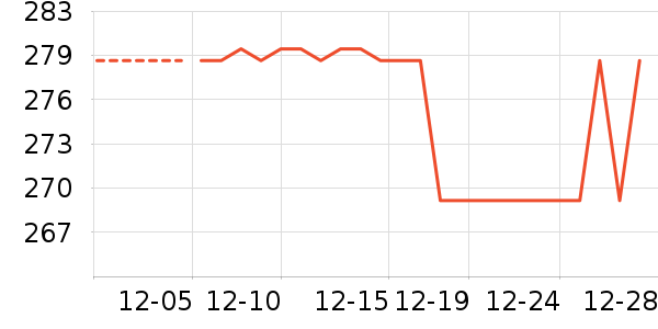 è����ʷ�۸�