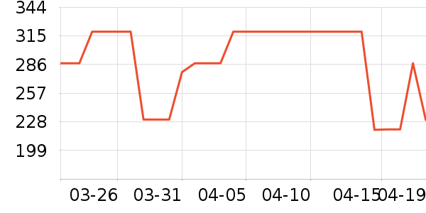 ��Һ��˪��ʷ�۸�