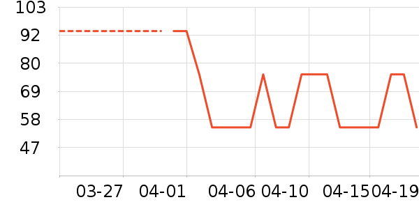 �ɴﱦ��������ʷ�۸�