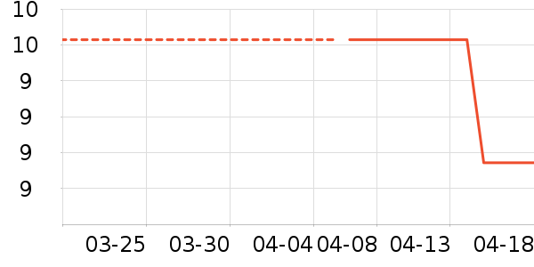 ��ͯT����ʷ�۸�