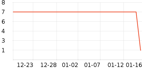 ζ��Դ���/������ʷ�۸�