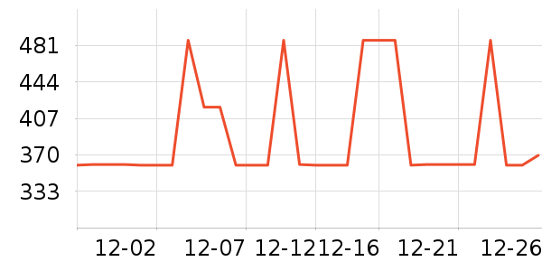 ȫ�Ѷ�ͯ�Ҿ���ʷ�۸�