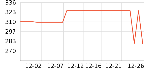 COCO BELLAŮʽţ�п�/���п�/�̿���ʷ�۸�