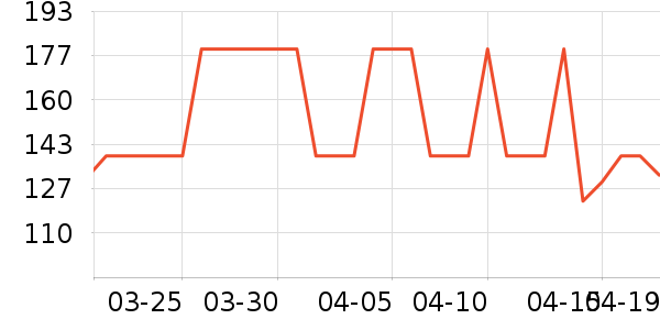 ��Һ��˪��ʷ�۸�