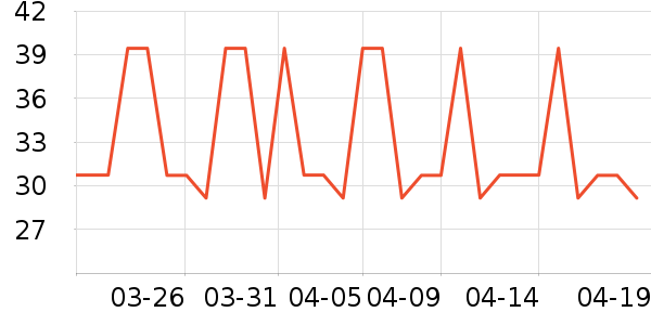 ��ʵ���˶�������ʷ�۸�