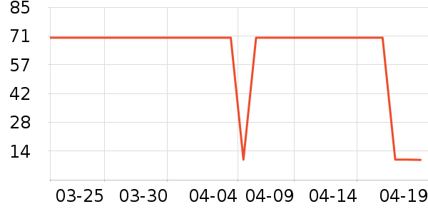 С��������ͯ���¿���ʷ�۸�