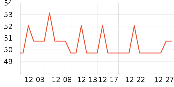 colore.in̫������ʷ�۸�