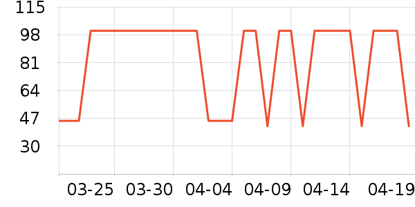 �ƹ��ǹ���ʳ��ʷ�۸�