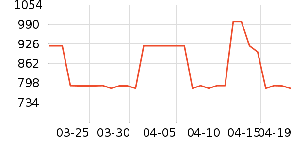 MLB.�˶�Ь��ʷ�۸�