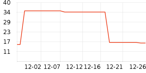 Ůʿ��Ь��ʷ�۸�