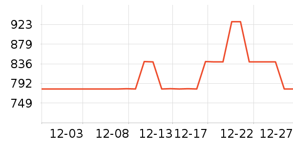 ���ֱ�Ӥ���̷���ʷ�۸�