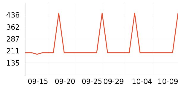 ��˼ͼŮʿ����Ь��ʷ�۸�