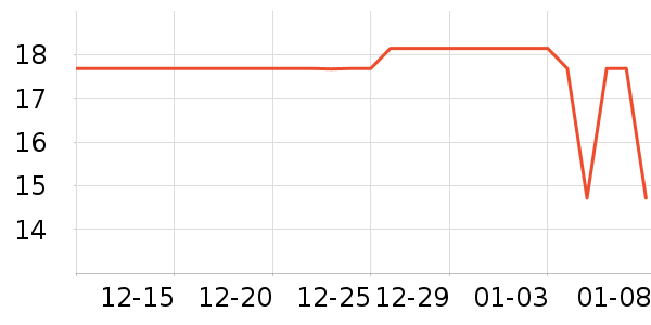 �ֿ��ֿ۹��������ʷ�۸�