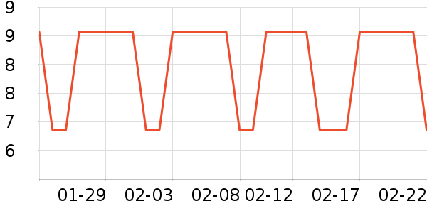 ����������ʷ�۸�