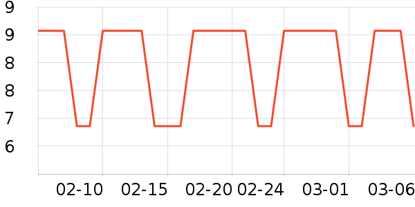 ����������ʷ�۸�