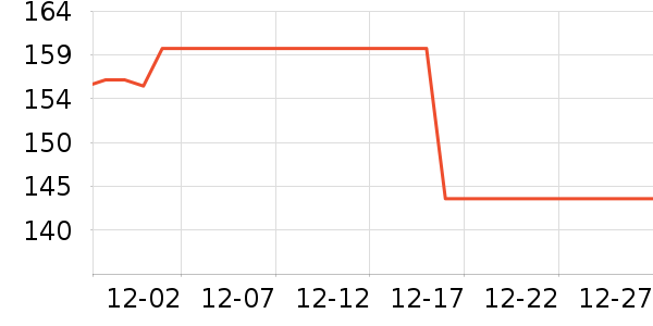 �����װ��ʷ�۸�