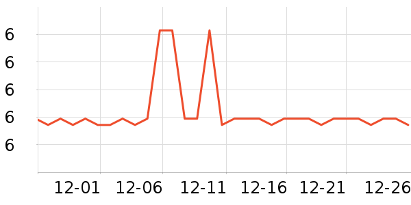 ˮ��������ʷ�۸�