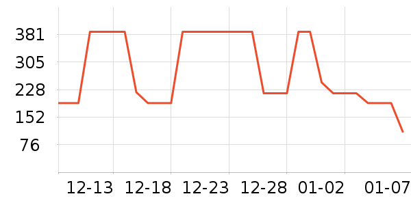 ������ˮ�豸��ʷ�۸�