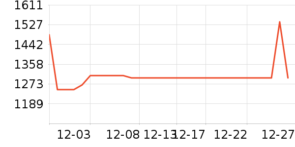 С���ֻ���ʷ�۸�