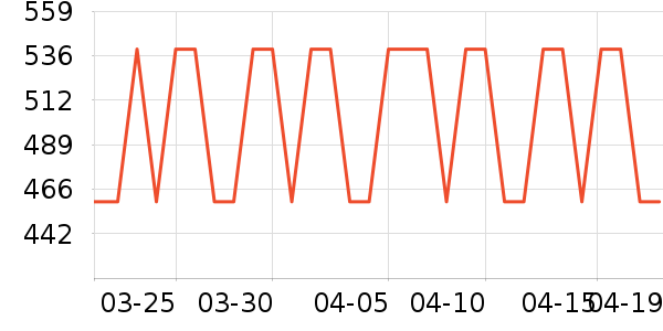 ��˹�ٿ������̲�Ʒ��ʷ�۸�