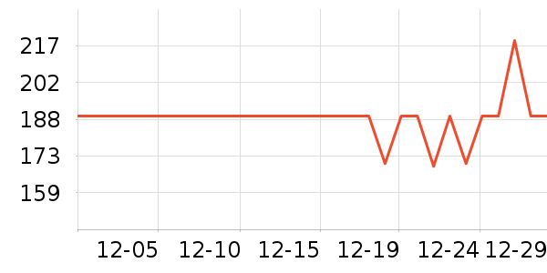 С������������ʷ�۸�