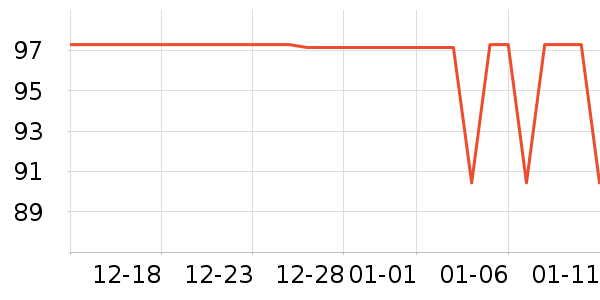 ��ˮ������˿��/ѩ������ʷ�۸�