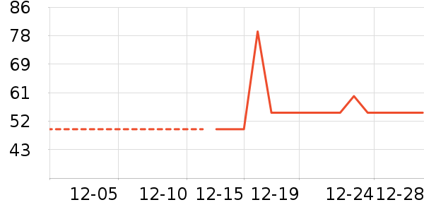 ����/ţ�����ʷ�۸�