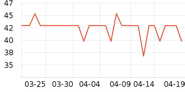 ϪľԴ��������ʷ�۸�