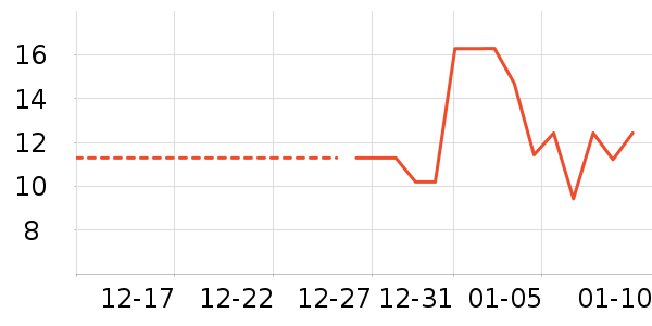 �ֻ�ɢ������ʷ�۸�