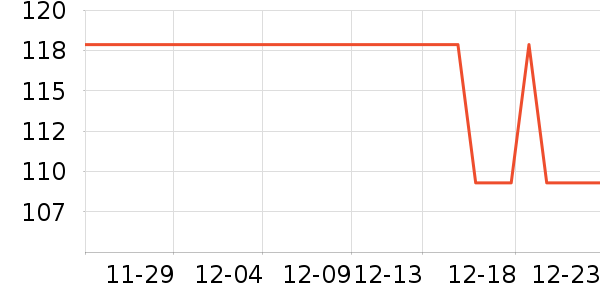 ��Ʒ���Ӽ��/������ʷ�۸�