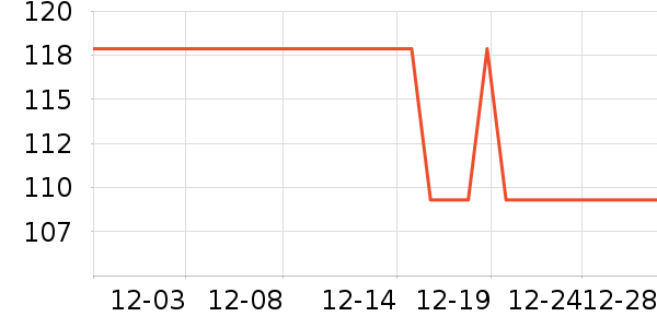 ��Ʒ���Ӽ��/������ʷ�۸�