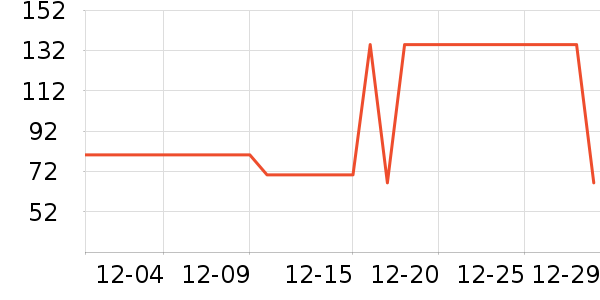 ����������ͯ������ʷ�۸�