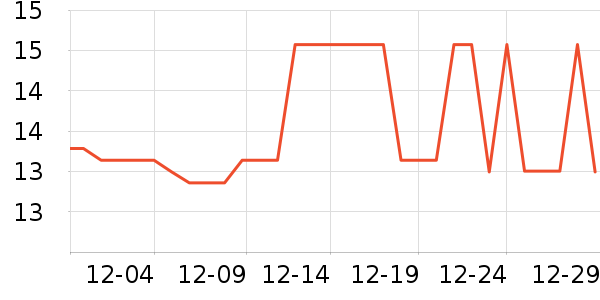 ¥��¥������ʳ��ʷ�۸�