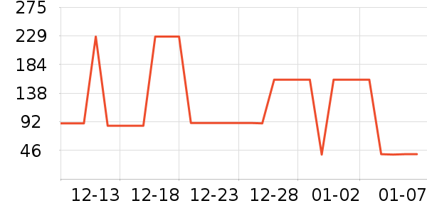 ��˼��ϴԡ��Ʒ��ʷ�۸�