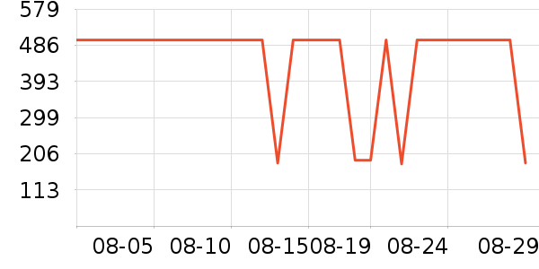 TEENMIX������Ůʿ��Ь��ʷ�۸�