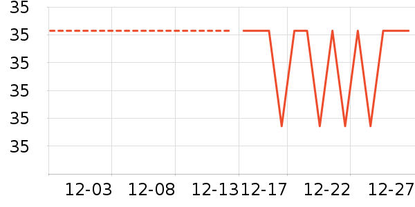 ������/˿����ʷ�۸�