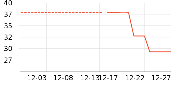 ƻ����ʷ�۸�