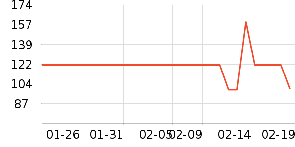 MUCMUKN��ͯ����/������ʷ�۸�