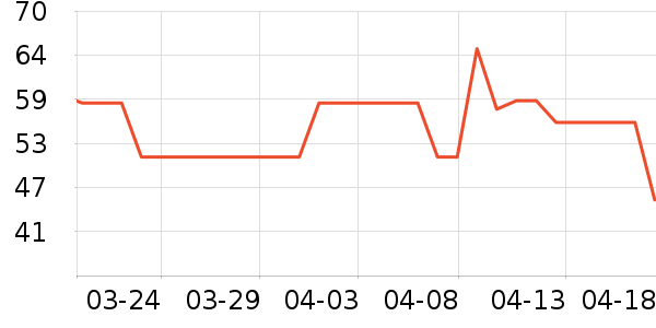 ����/�������鼮��ʷ�۸�