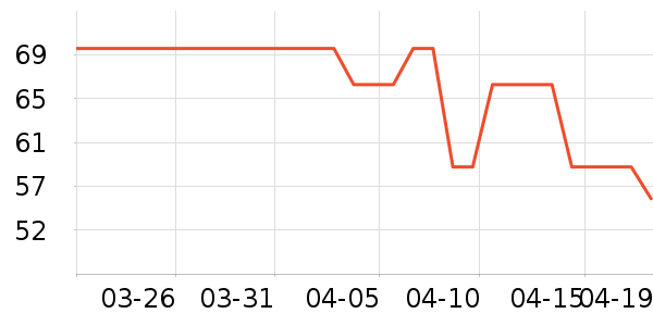 ������ʿ�ڿ���ʷ�۸�