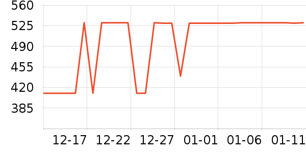 ����˶�Ь��ʷ�۸�