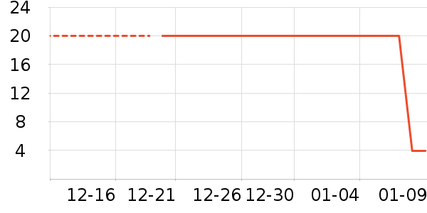 ����������ʷ�۸�