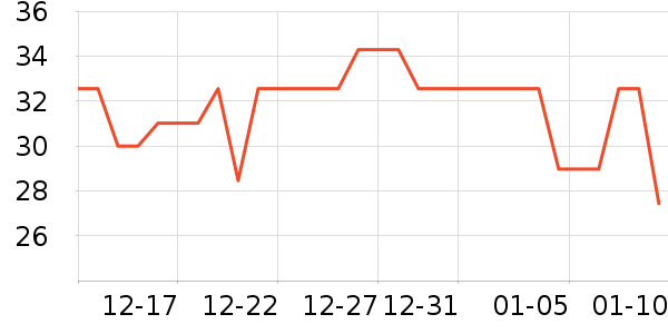 ��ĥ��ë��/������ʷ�۸�