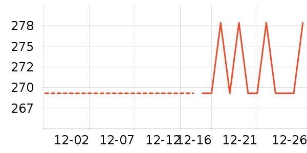 Ӥ���̷���ʷ�۸�