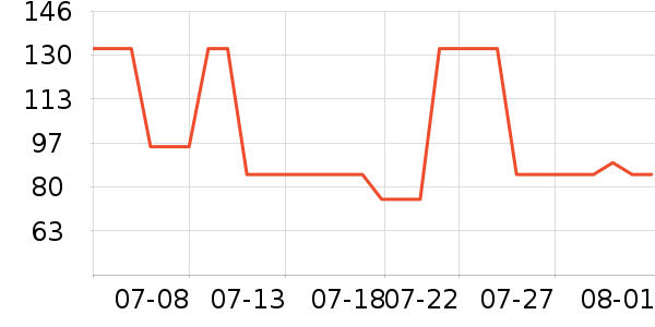 �����˶�Ь��ʷ�۸�