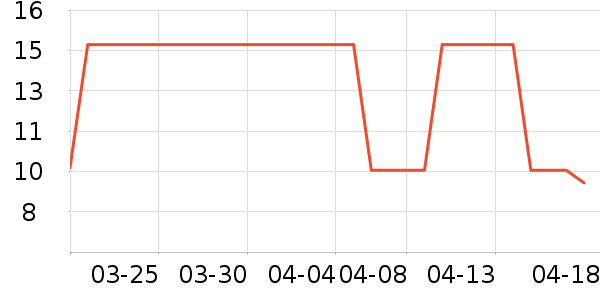 ��ʳ�������������ʷ�۸�